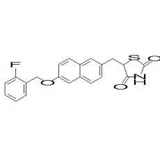 Isaglitazone, Netoglitazone, RWJ-241947, MCC-555