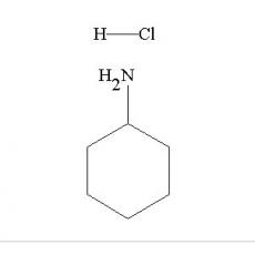 ỷ