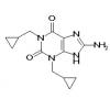 Cipamfylline, HEP-688, BRL-61063