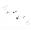 (IV...