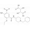 Cinitapride hygrogen tartrate