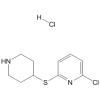 Anpirtoline hydrochloride