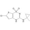 Tifenazoxide